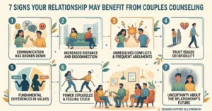 7 Signs Your Relationship May Benefit From Couples Counseling