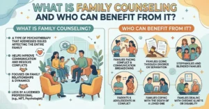 What Is Family Counseling and Who Can Benefit From It?